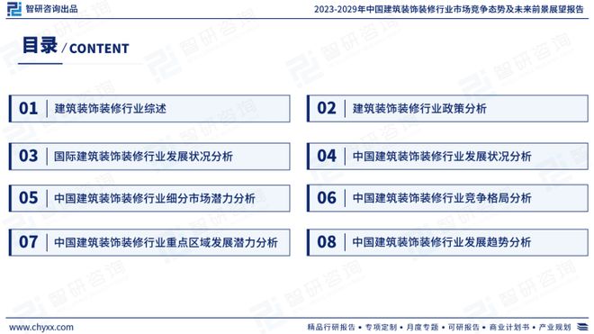 必赢体育官网登录智研咨询重磅发布：中国建筑装饰装修行业市场研究报告（2023版）(图2)