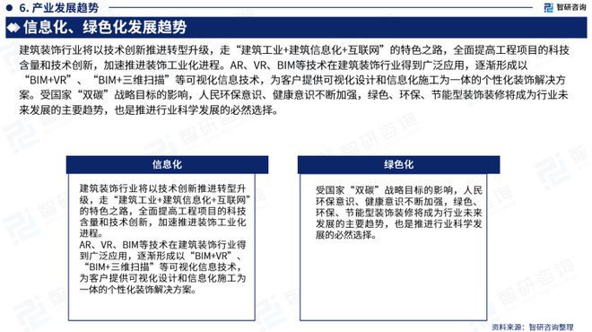 必赢体育官网登录智研咨询重磅发布：中国建筑装饰装修行业市场研究报告（2023版）(图7)