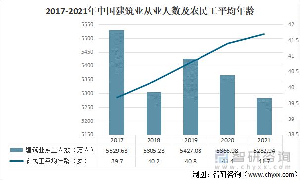 必赢体育官网登录2022年中国家居家装行业产业链分析：市场大有可为(图4)